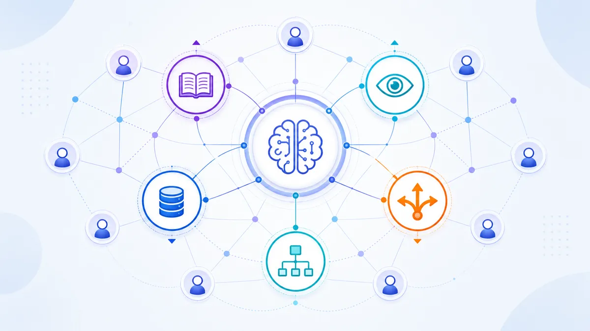 Schéma d'une intelligence composée de plusieurs agents spécialisés