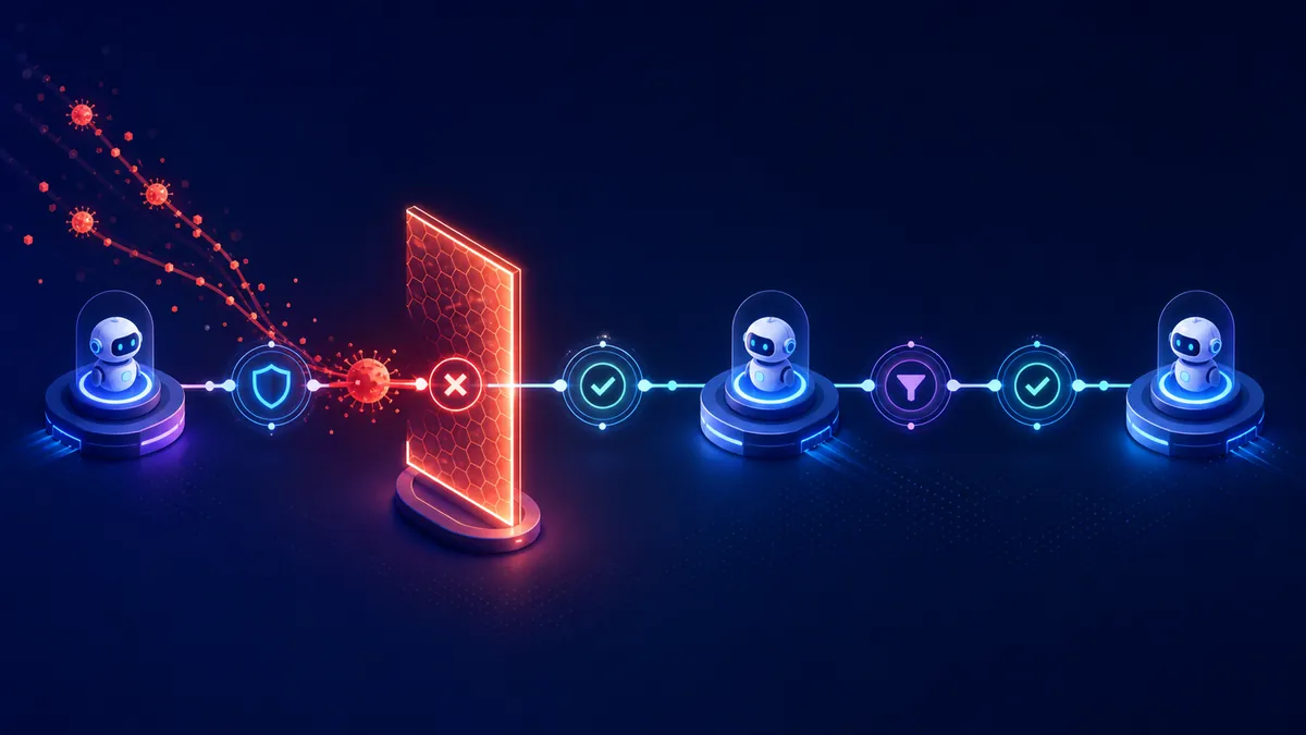 Chaîne de validation empêchant la propagation d’erreurs entre agents IA