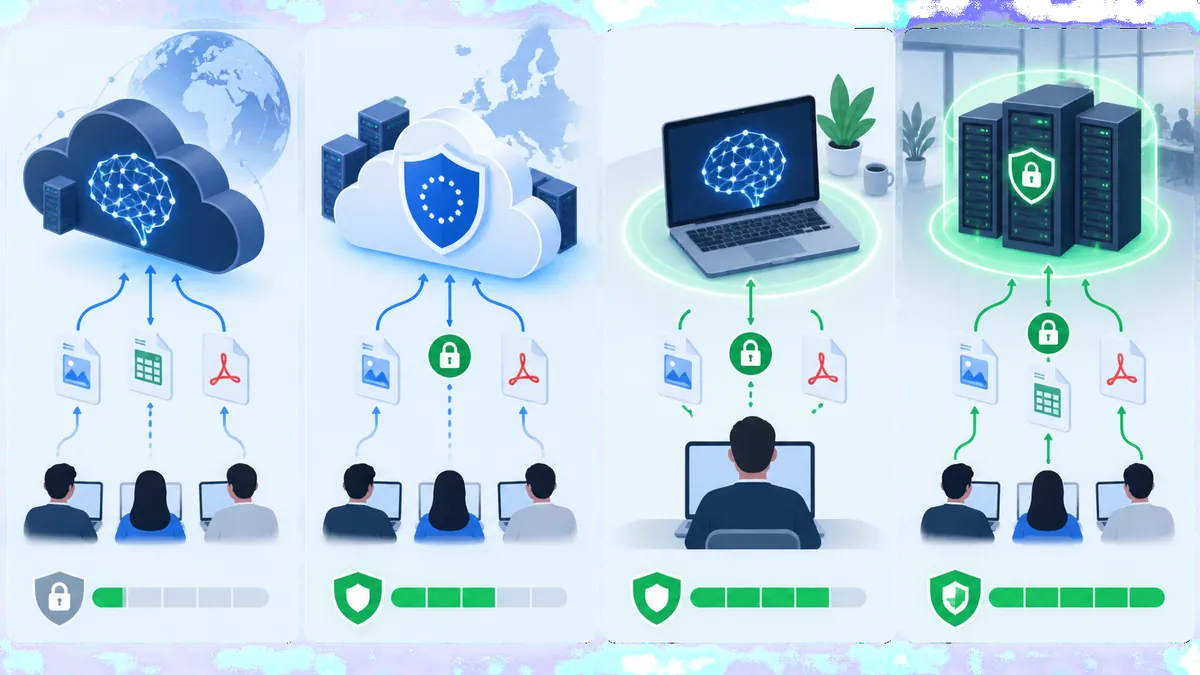 Comparaison des architectures IA pour traiter des documents sensibles